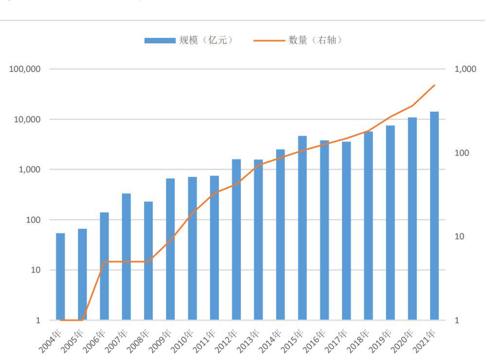 关于我们 第21页